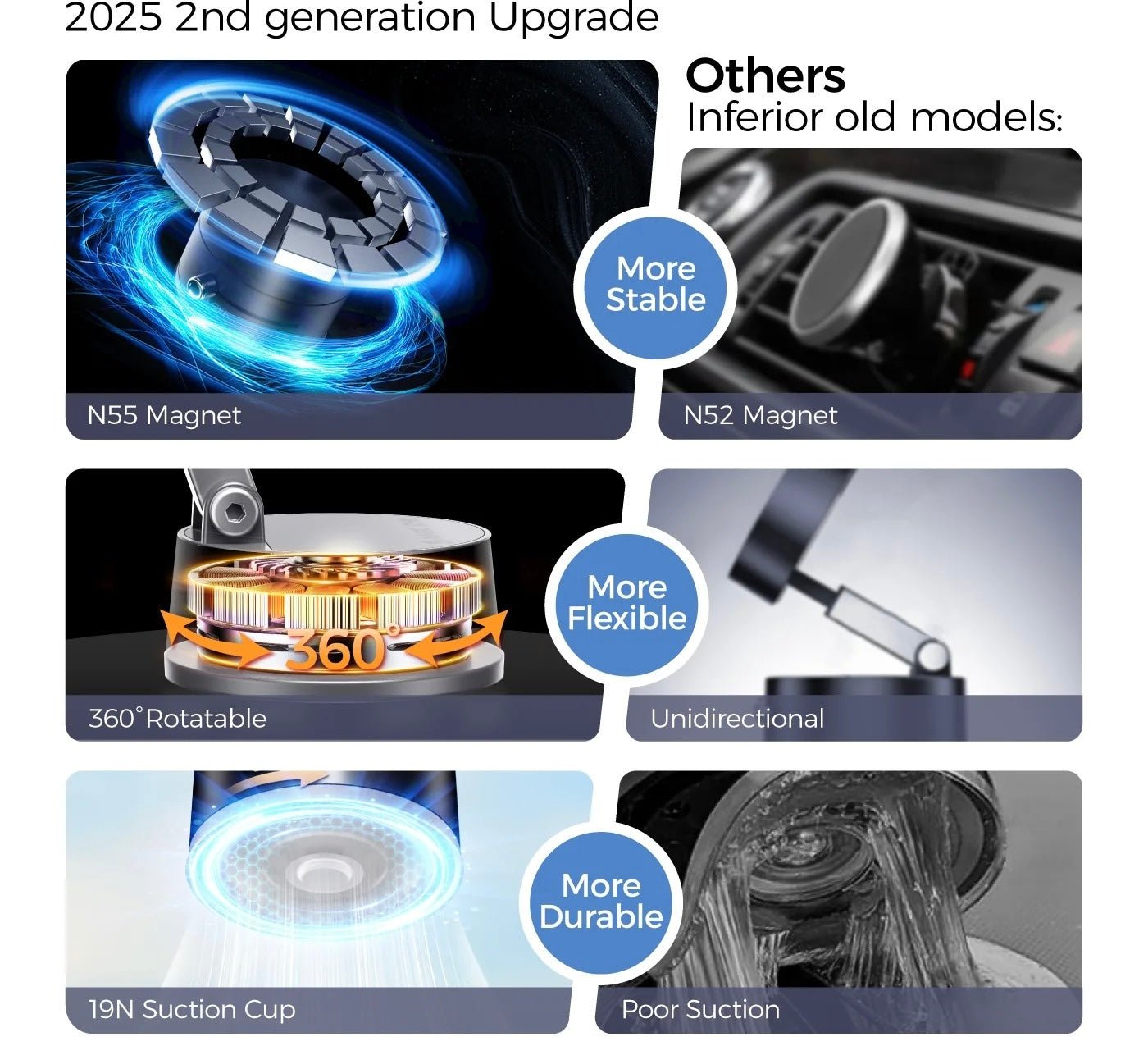 The Ultra - Portable N52 Vacuum Magnetic Phone Bracket - DARK JINN